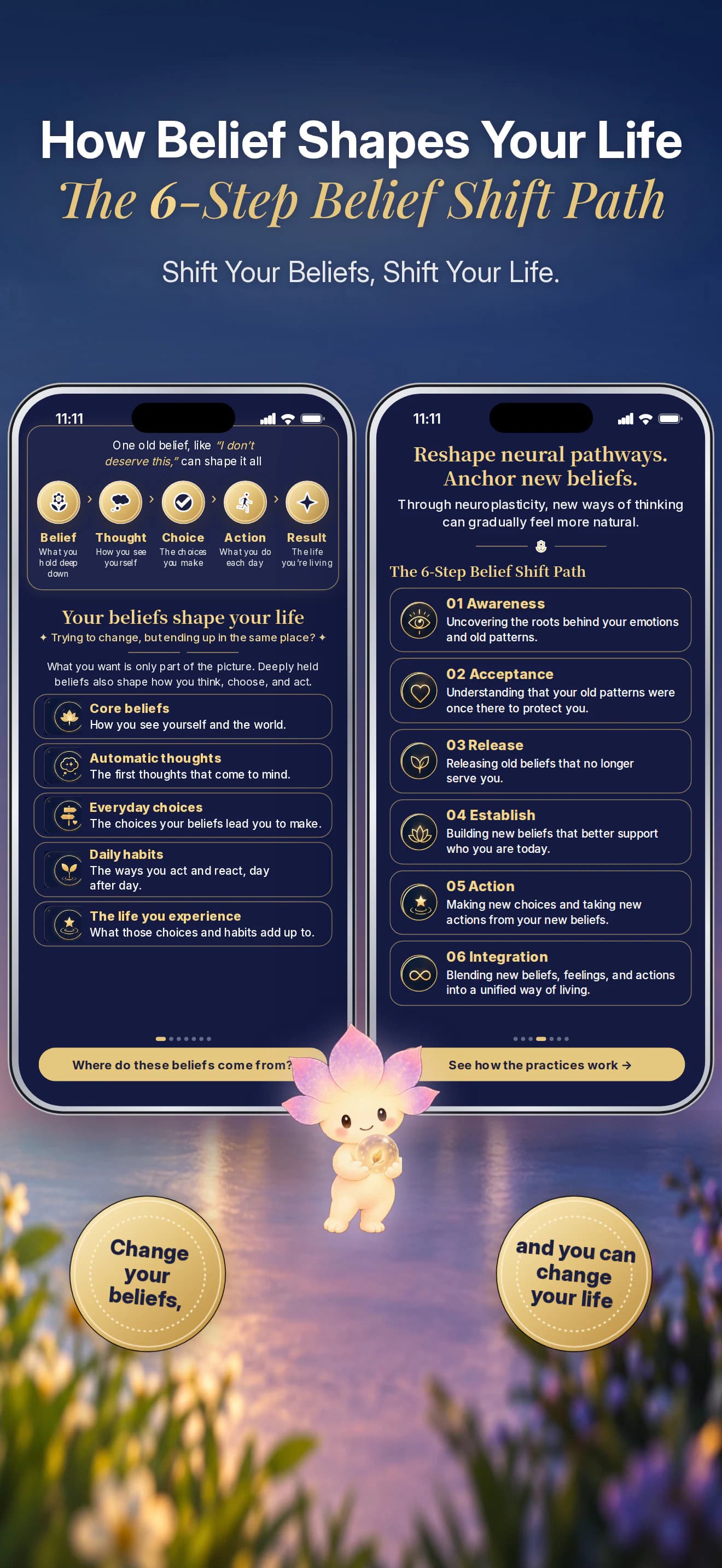 A six-step path from old beliefs to new choices