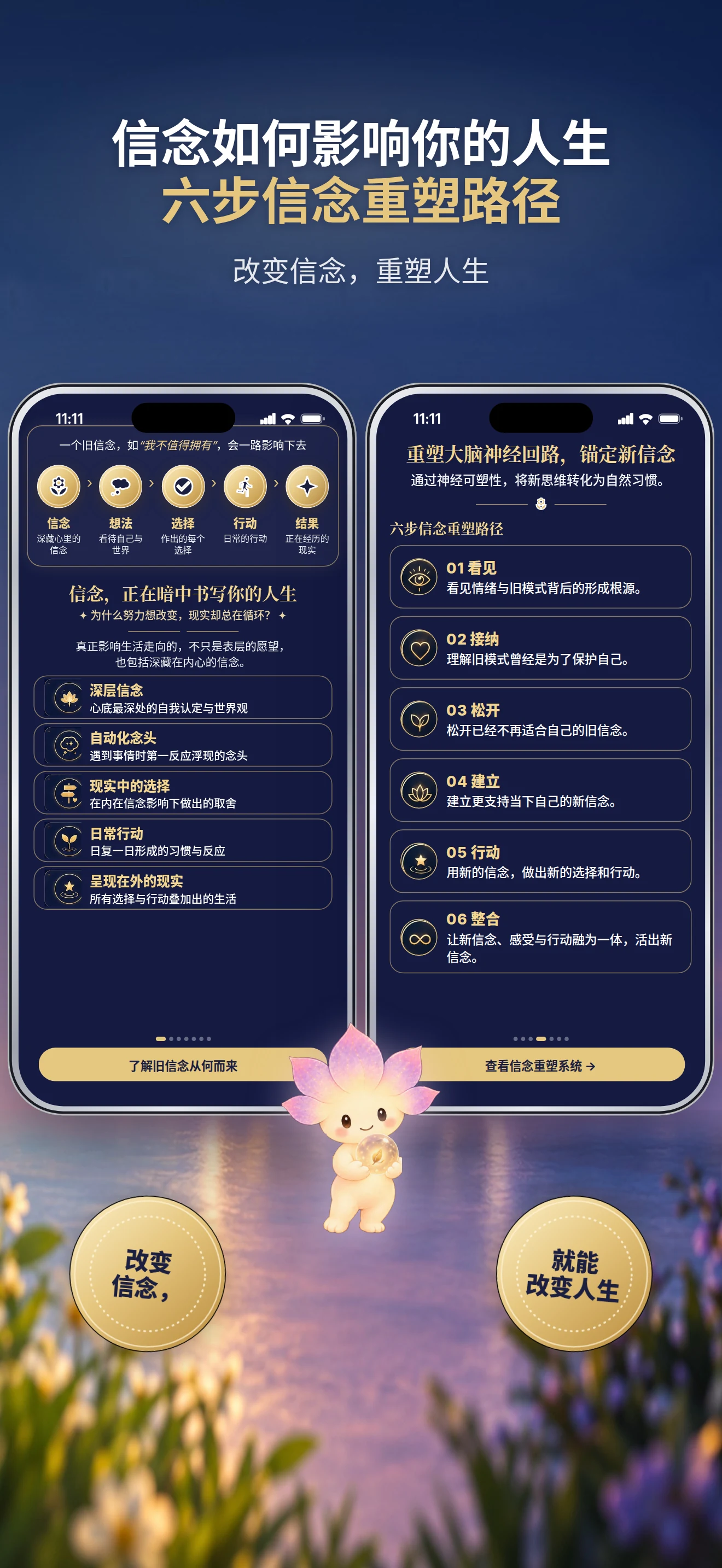 从旧信念走向新选择的六步路径