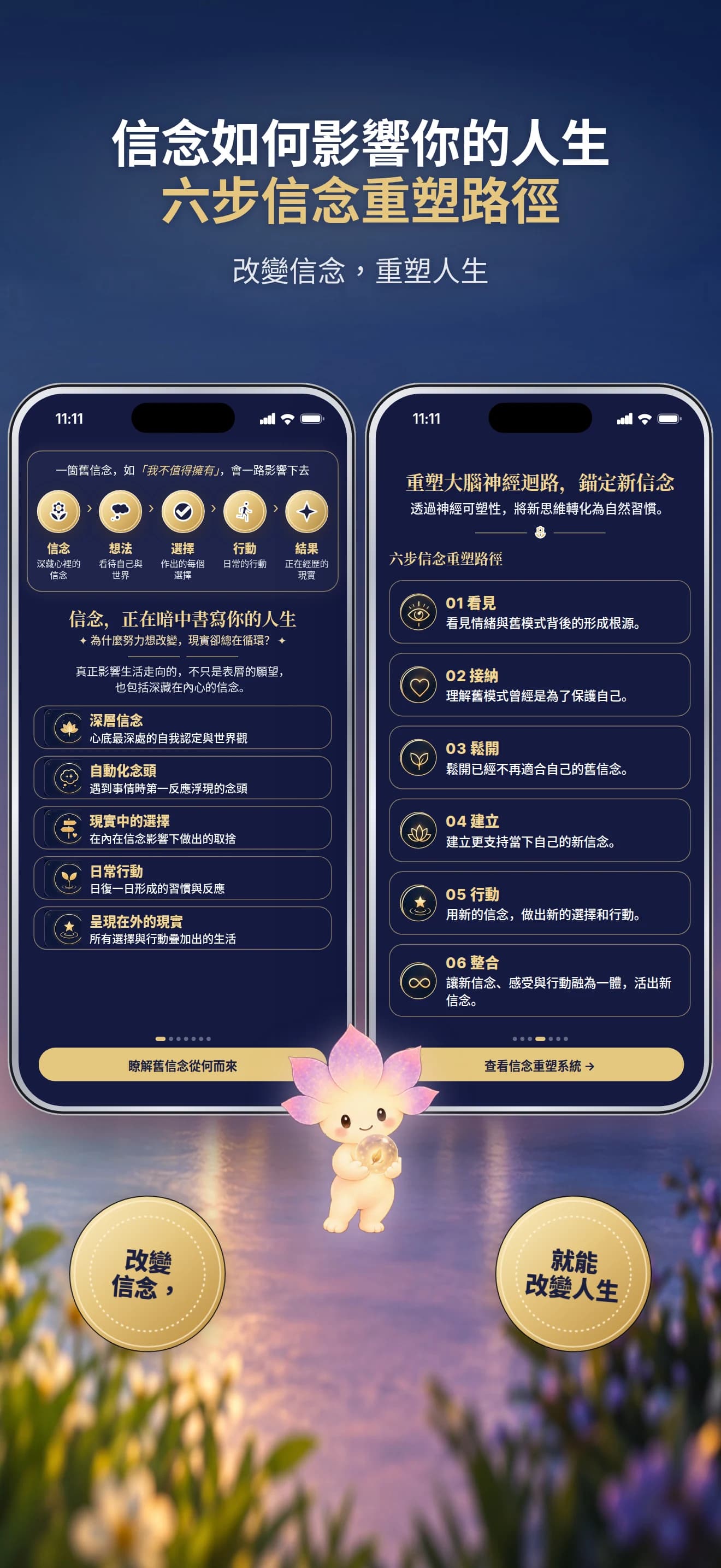 從舊信念走向新選擇的六步路徑